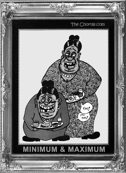 Minimum & Maximum