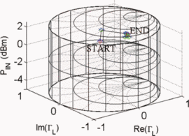 Figure 12